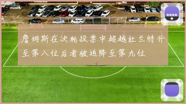 詹姆斯在次轮投票中超越杜兰特升至第八位后者被迫降至第九位